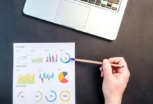 digital performance results strategy