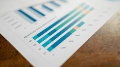 intelligent online marketing strategy