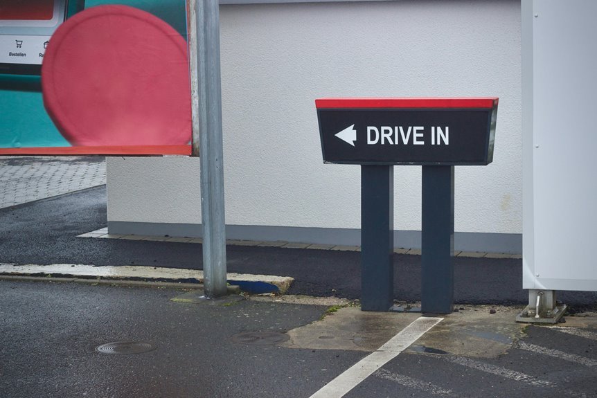 drive digital marketing hub success