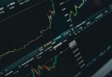 improve digital marketing growth platform