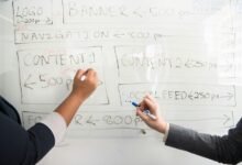 strengthen your digital strategy