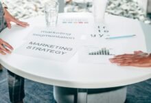 transform your business strategy