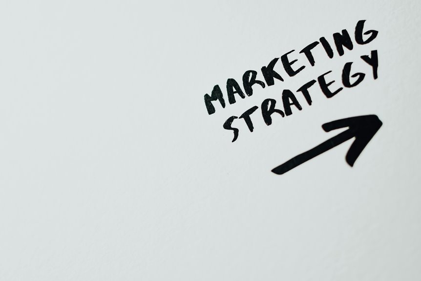 upgrade your marketing strategy now